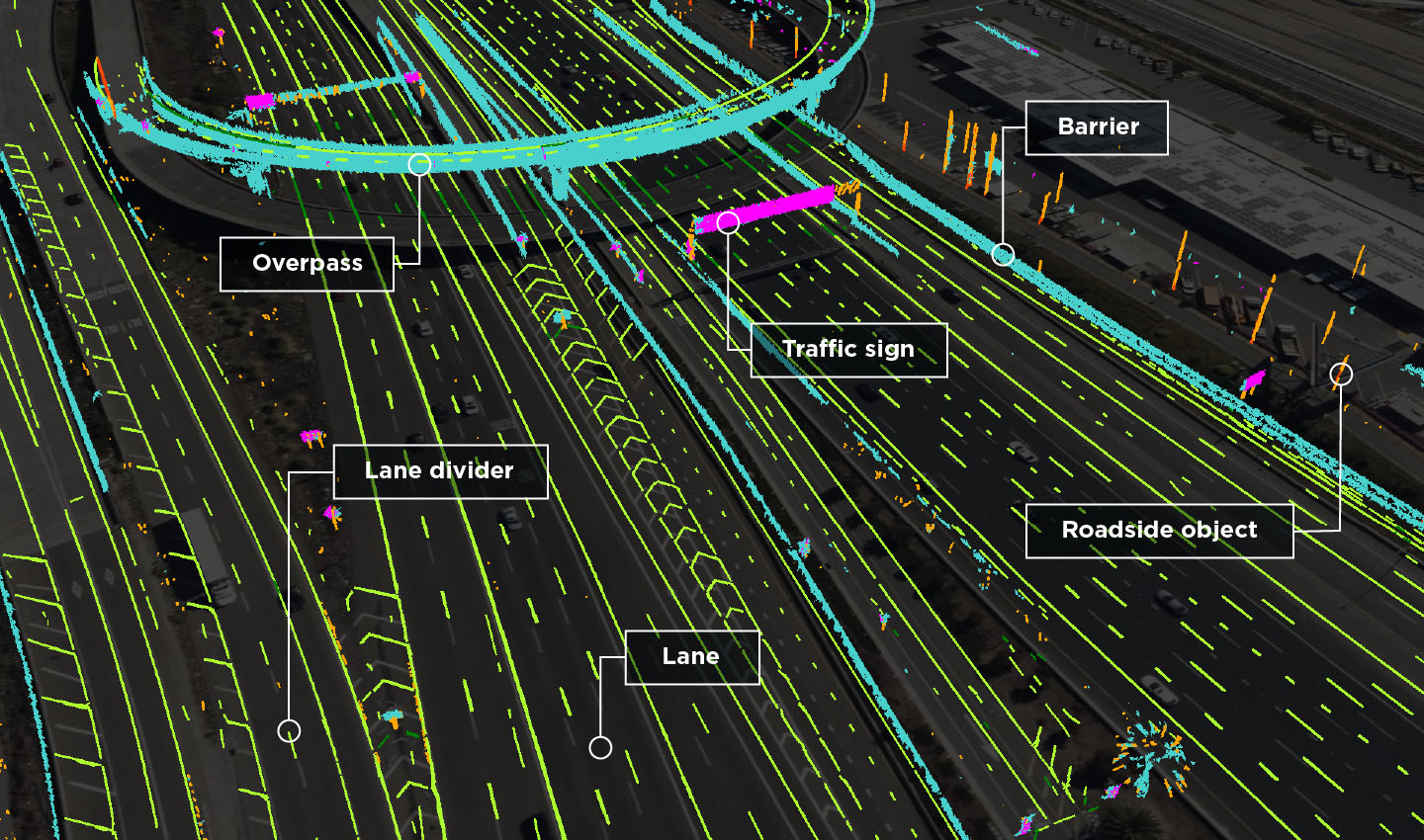 By using mobile mapping images iRAP can build an understanding of road quality, highlighting to authorities where infrastructure can be improved.