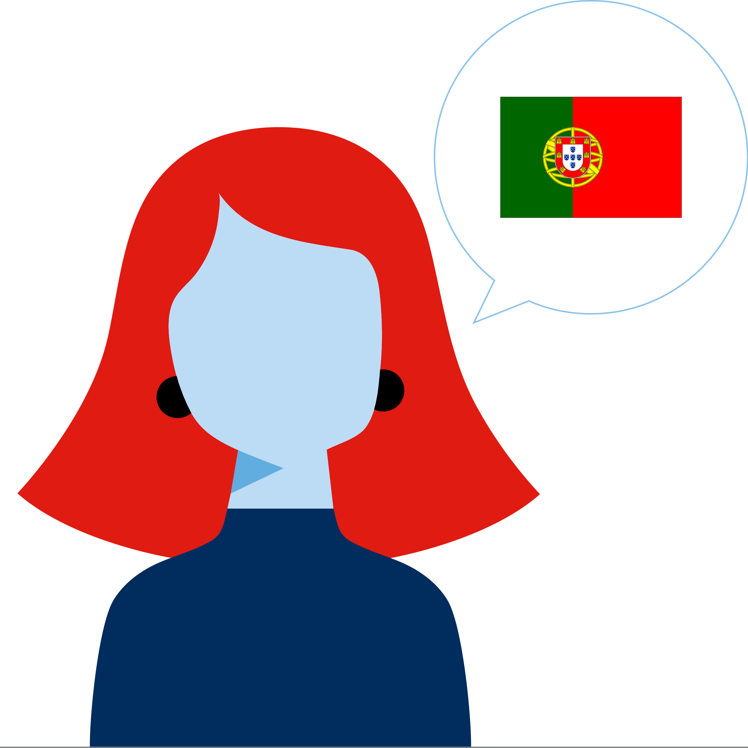 Röst – portugisiska