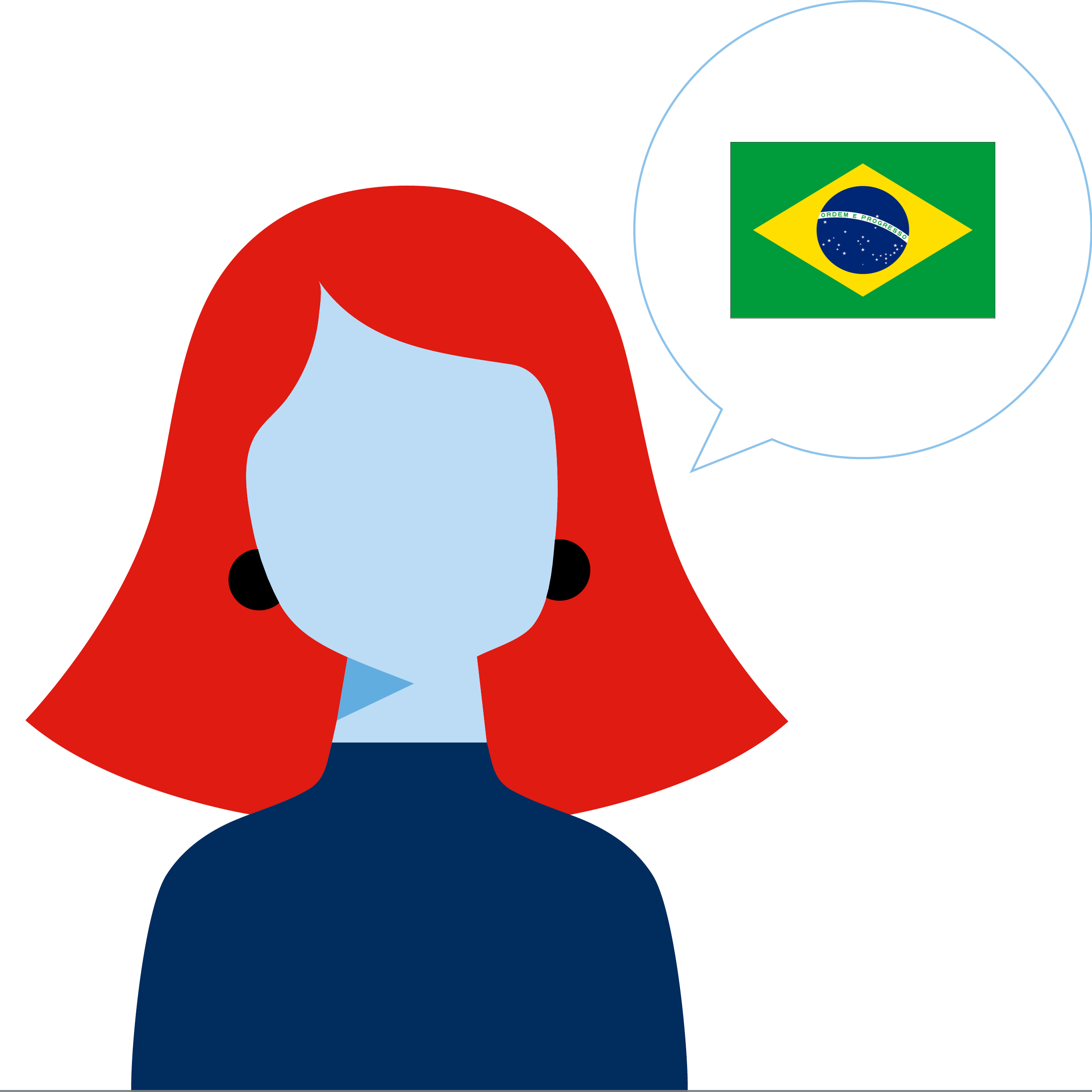 Röst – brasiliansk portugisiska
