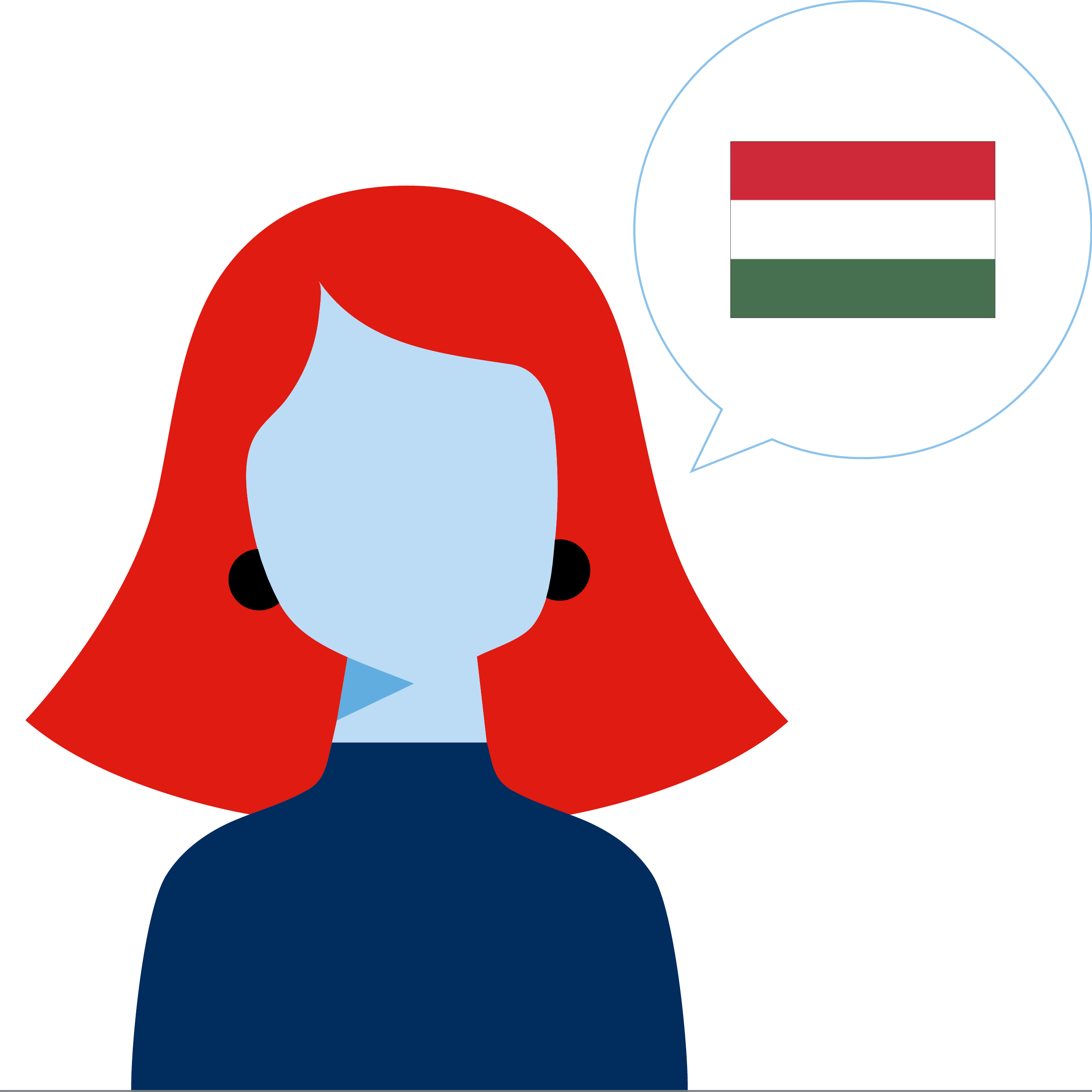 Voz en húngaro