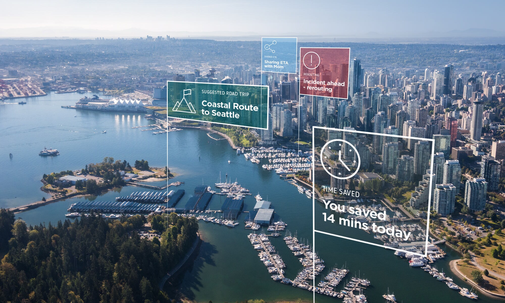 Tomtom Instruction Manual Free