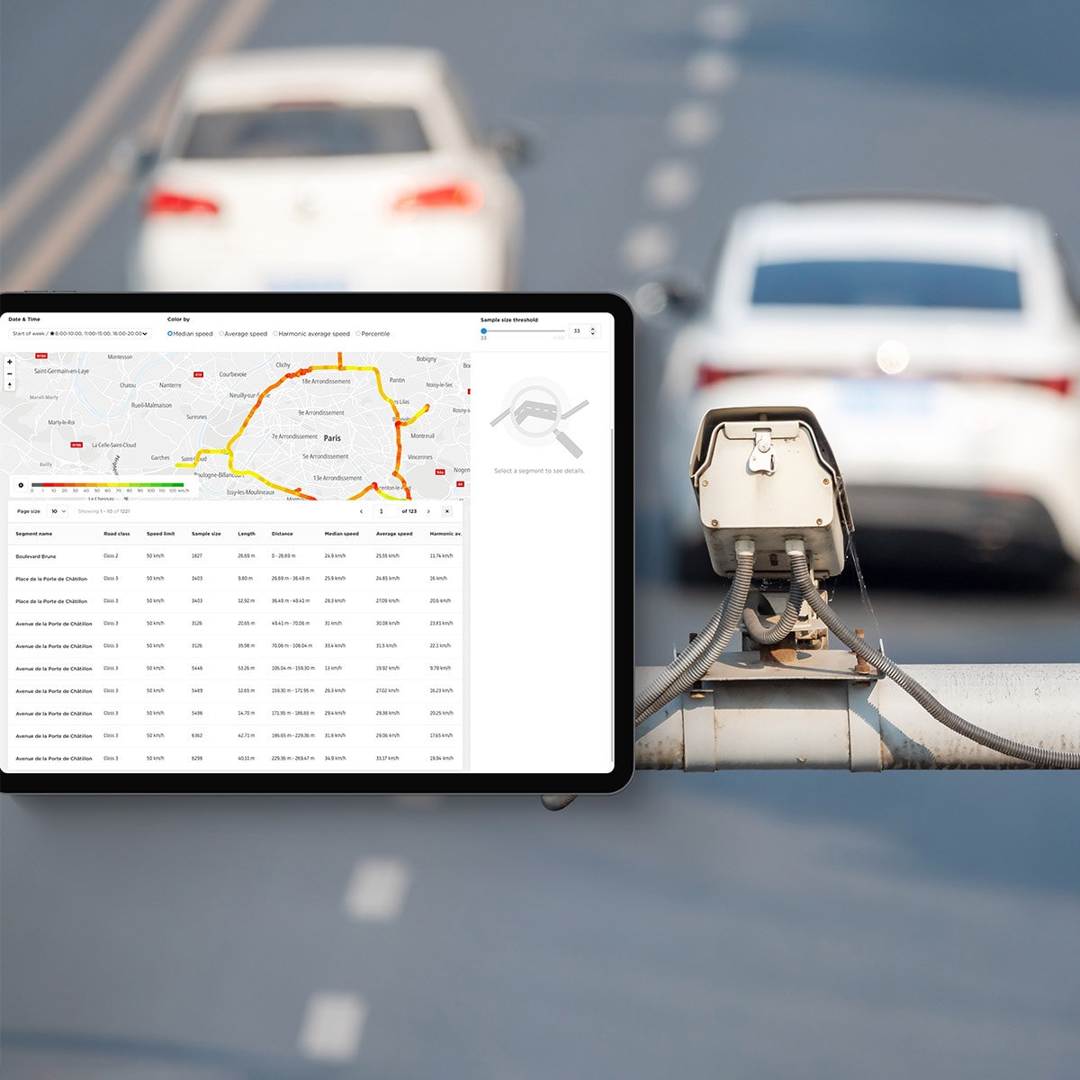 methaan Fictief Handvol Traffic Data & Traffic Stats | TomTom