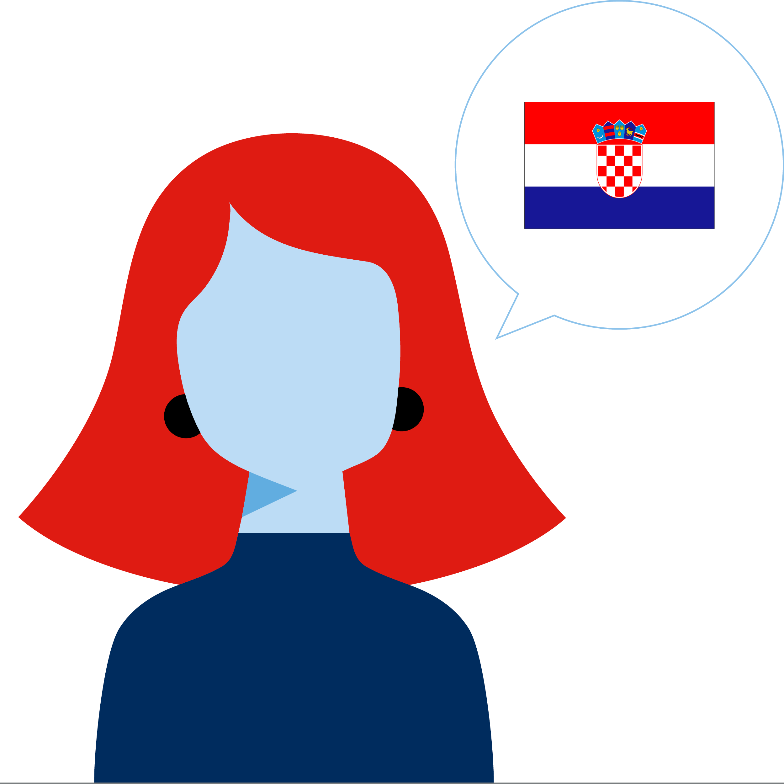 Ääni, kroatia