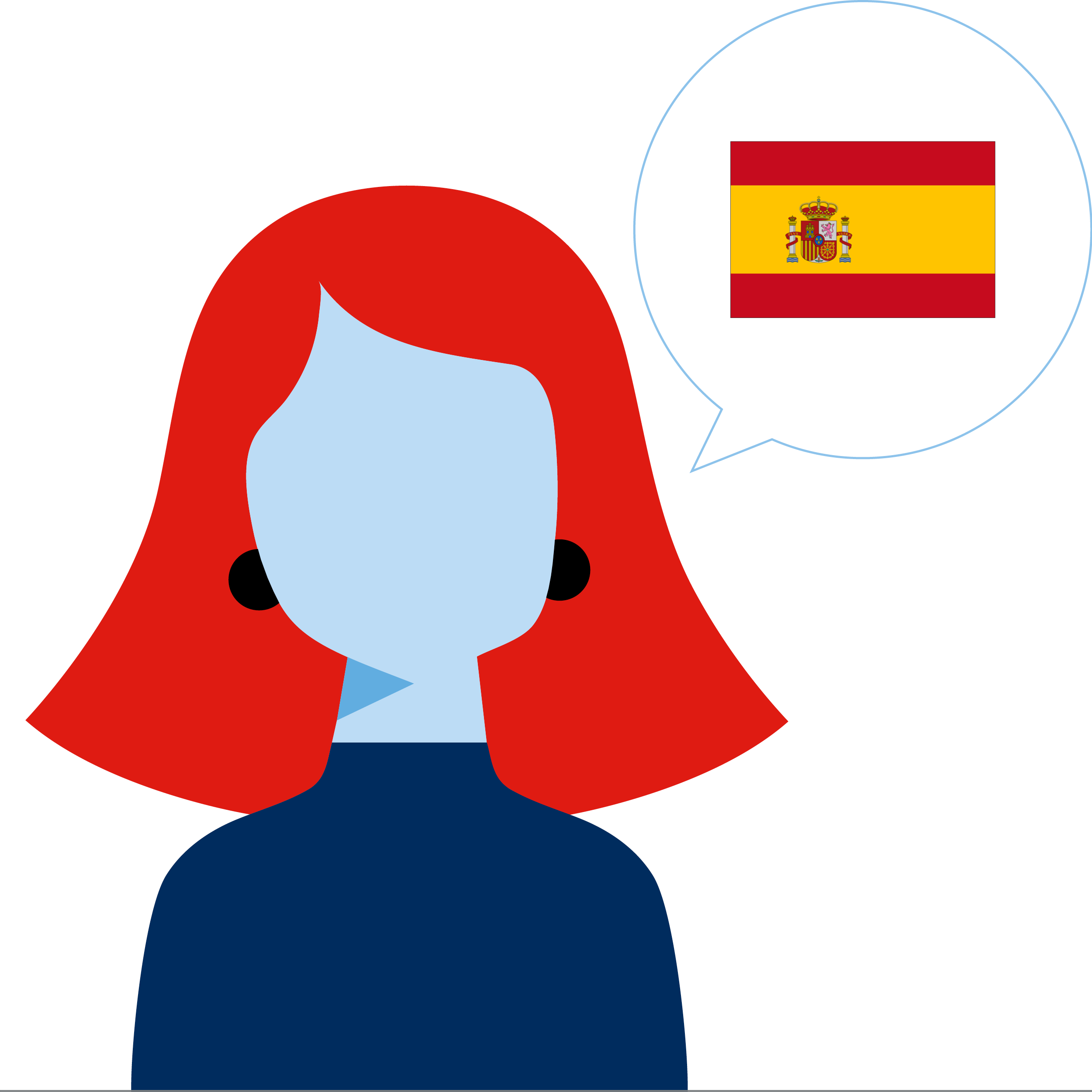 Stimme – Spanisch