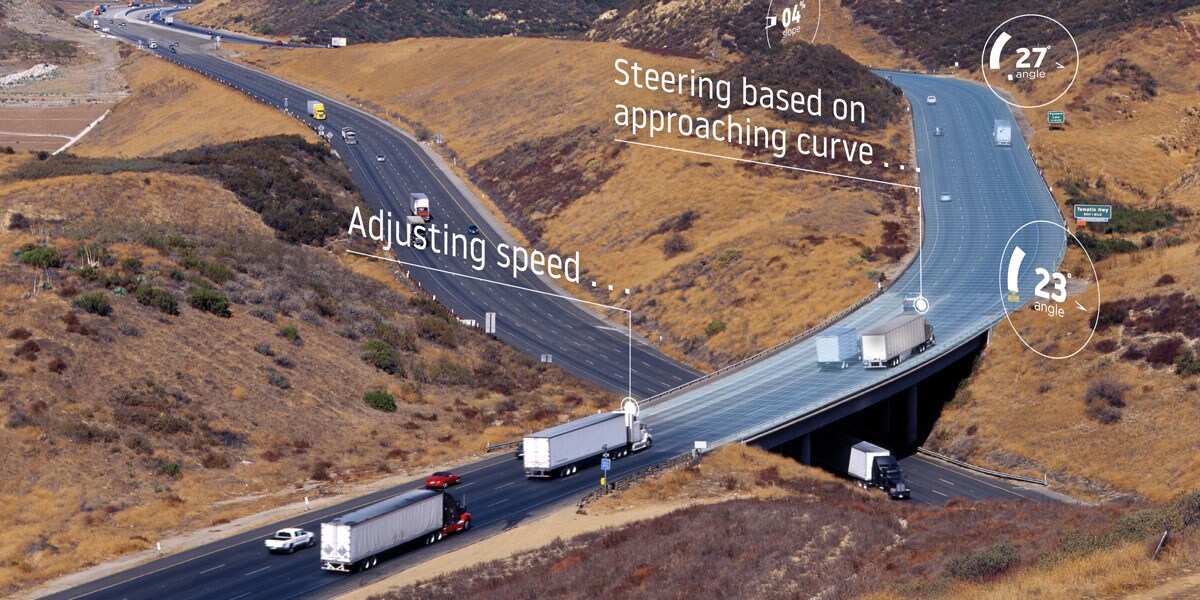 Speed limit & gradients