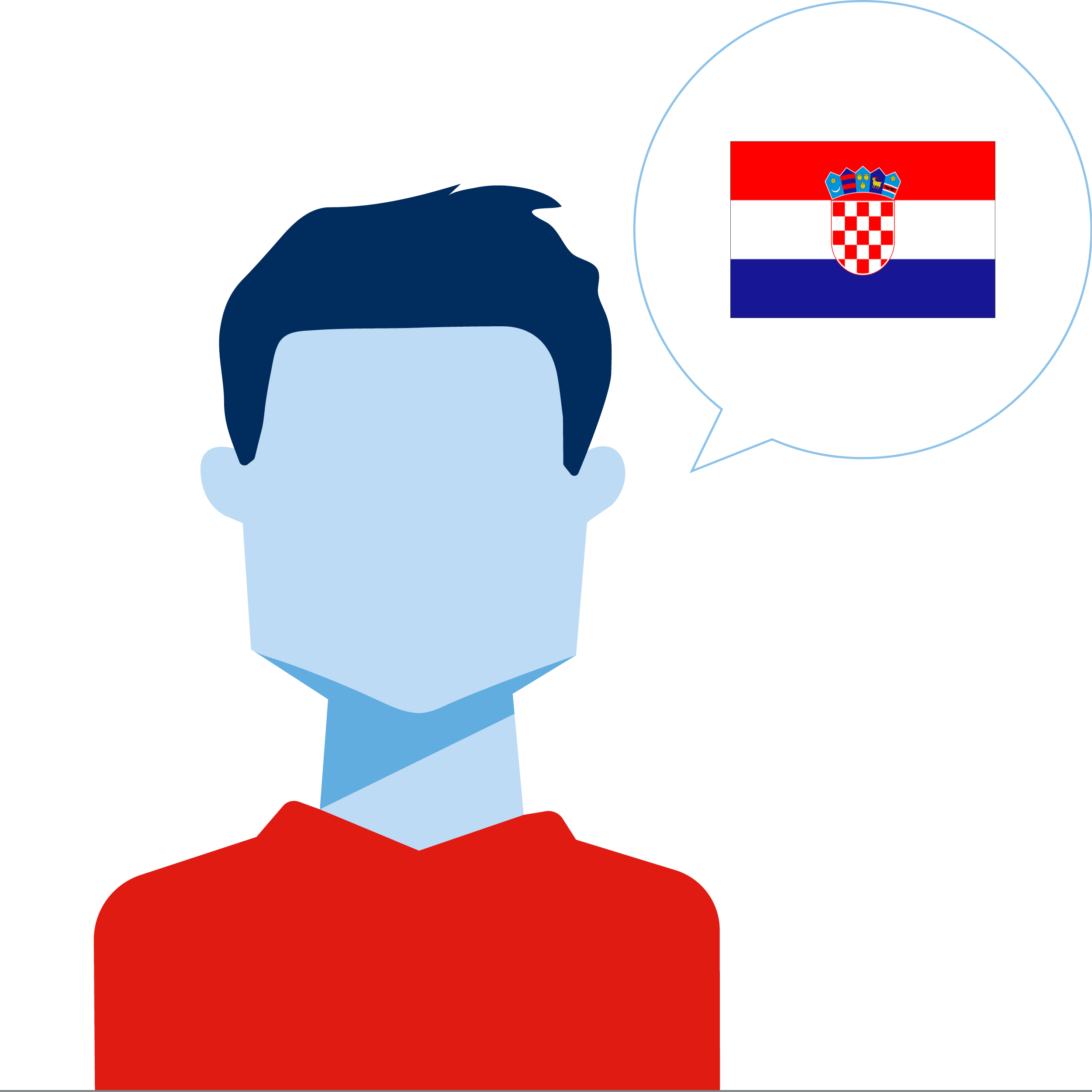 Stemme kroatisk